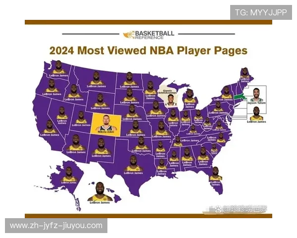 NBA联盟介绍：组织架构与全球影响力