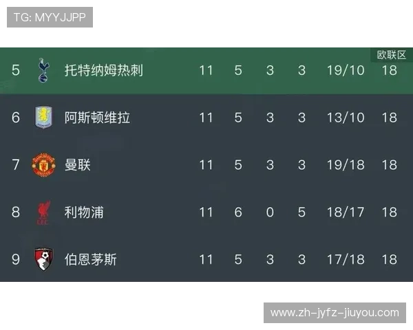 英超球队与意甲球队间的交流与竞技比较