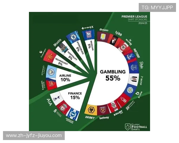 英超球队地区分布：各大球队的地理位置与文化背景